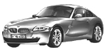 BMW E86 C2057 Fault Code